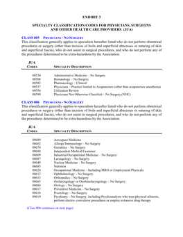 Exhibit 3 Specialty Classification Codes for Physicians, Surgeons and Other