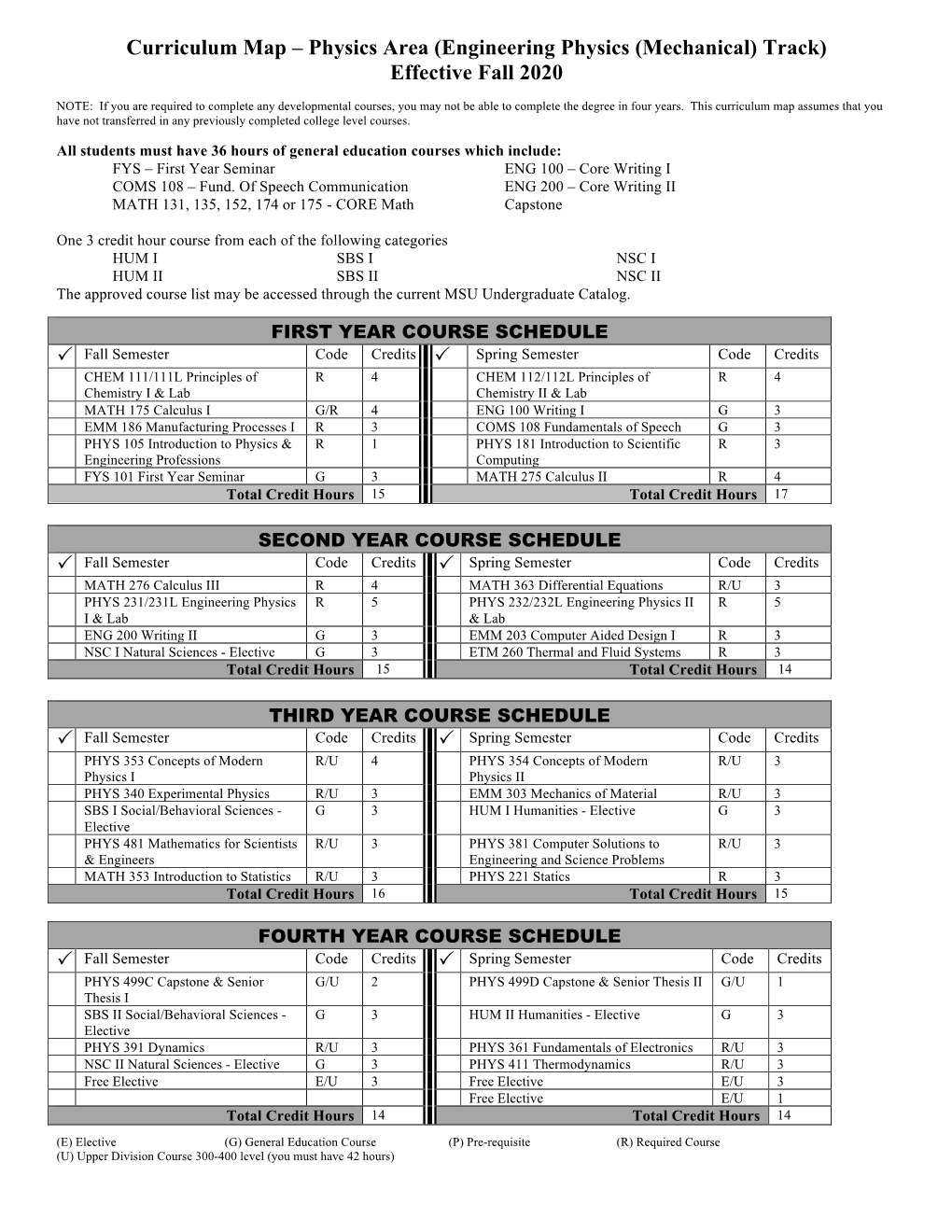 (Engineering Physics (Mechanical) Track) Effective Fall 2020