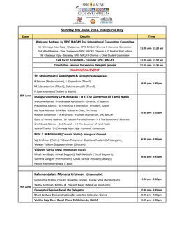 [Nadaswaram] Inauguration by Dr K.Rosaiah