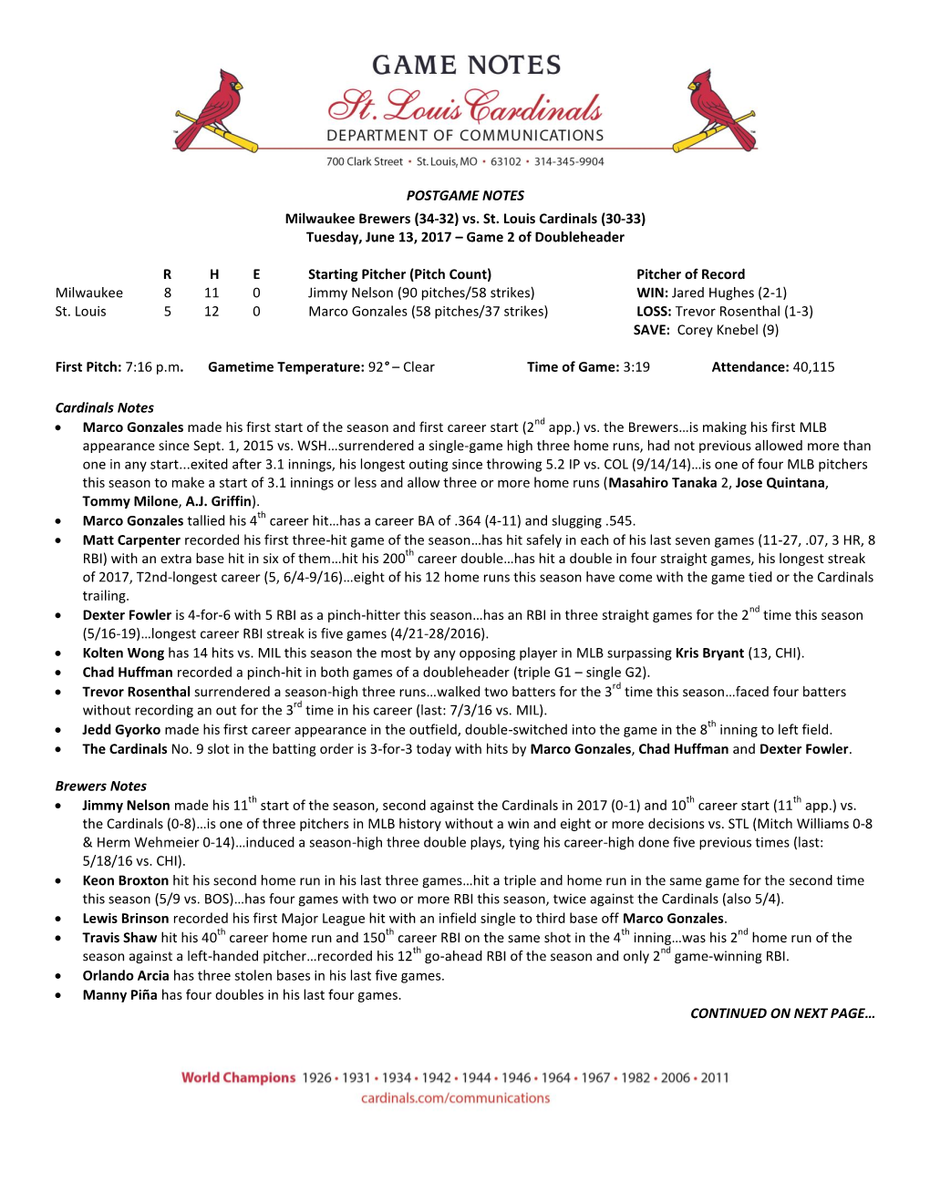 POSTGAME NOTES Milwaukee Brewers (34-32) Vs. St