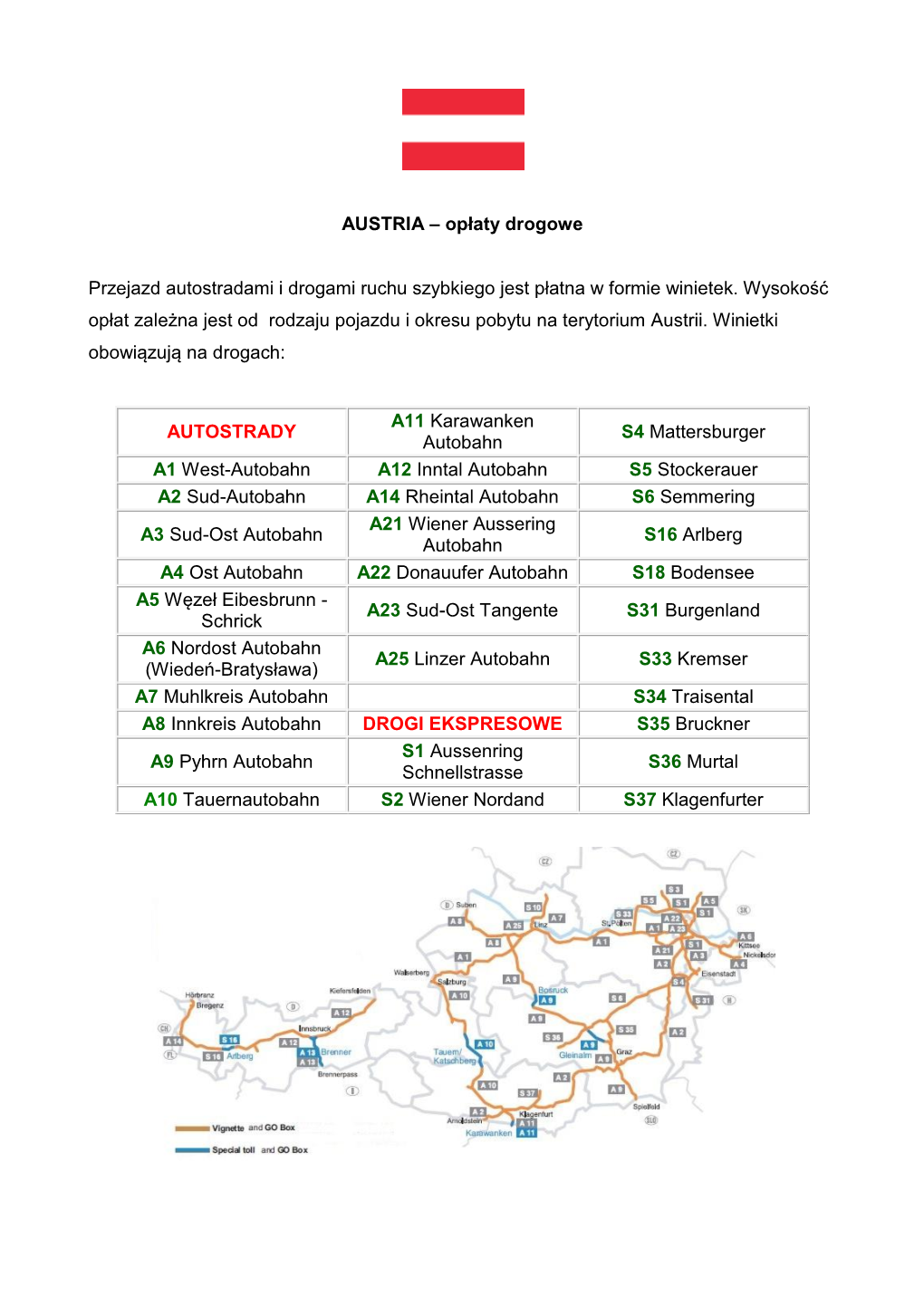 AUSTRIA – Opłaty Drogowe Przejazd Autostradami I Drogami Ruchu