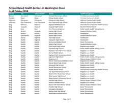 School-Based Health Centers in Washington State