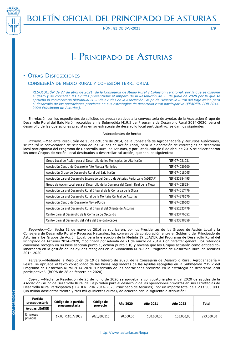 Boletín Oficial Del Principado De Asturias