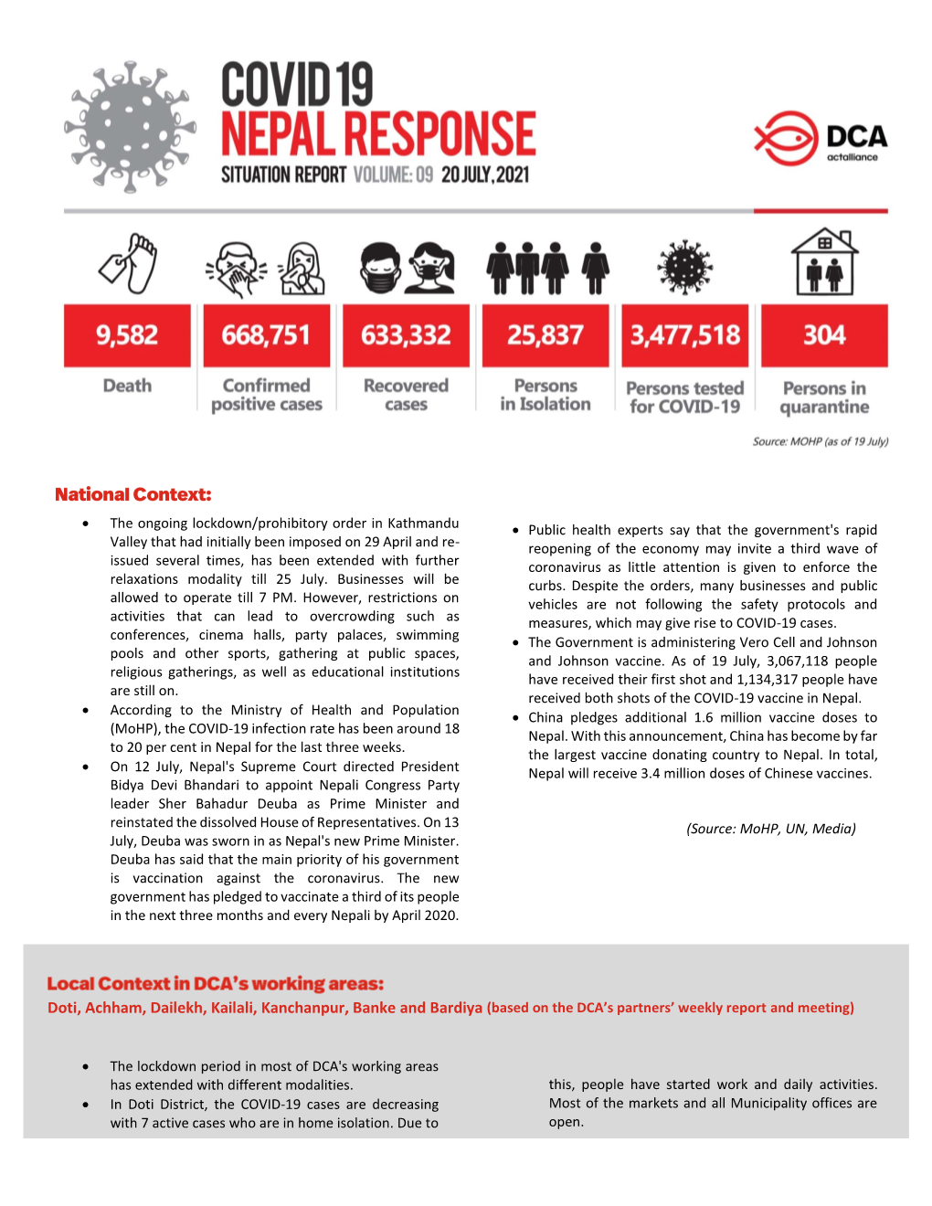 Doti, Achham, Dailekh, Kailali, Kanchanpur, Banke and Bardiya (Based on the DCA’S Partners’ Weekly Report and Meeting)