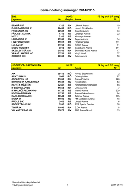 Serieindelning Förbundsserierna 2014/2015 Reviderade 140616
