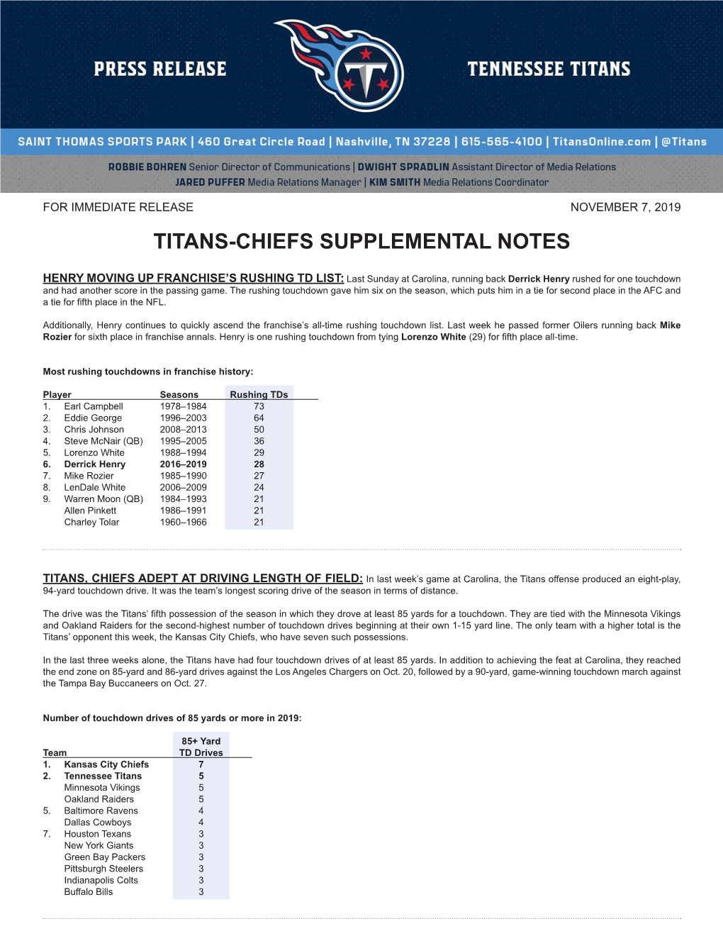 Titans-Chiefs Supplemental Notes
