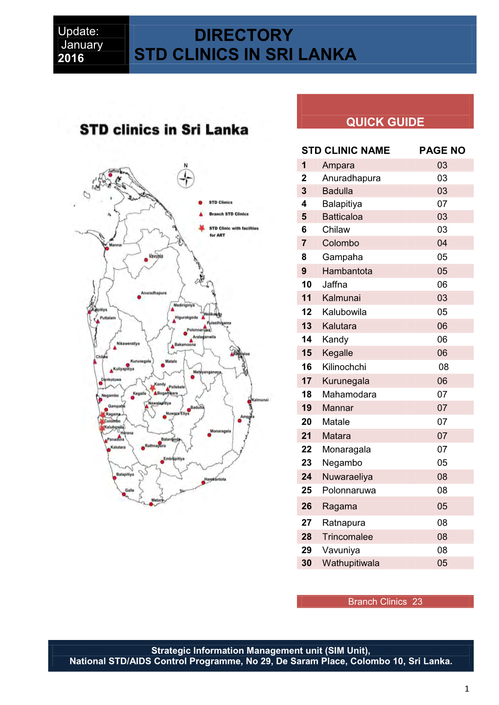 Directory STD Clinics in Sri Lanka 2016