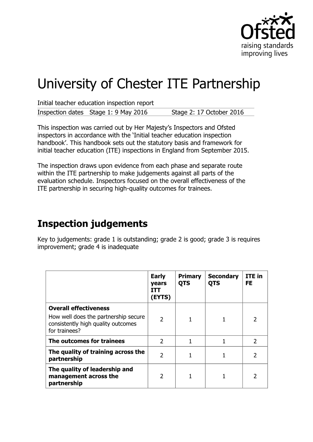 University of Chester ITE Partnership