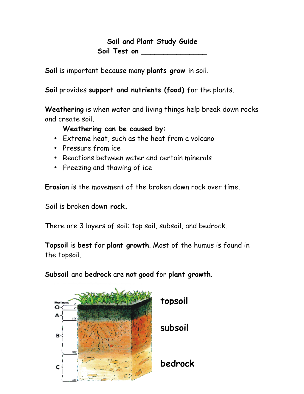 Topsoil Subsoil Bedrock