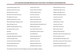 Local Authorities Potentially Affected by the Canal & River Trust National