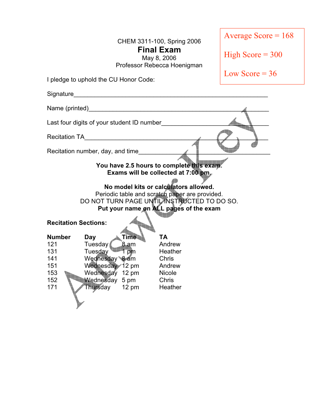 Final Exam Average Score = 168 High Score = 300 Low Score = 36