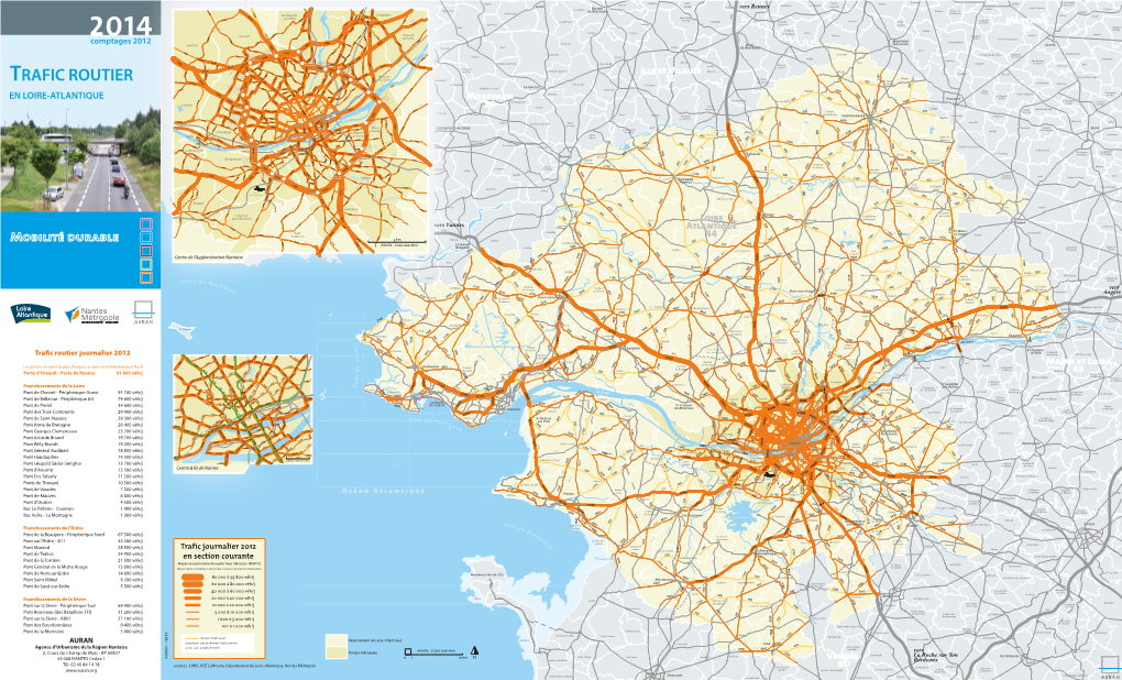 Trafic Routier