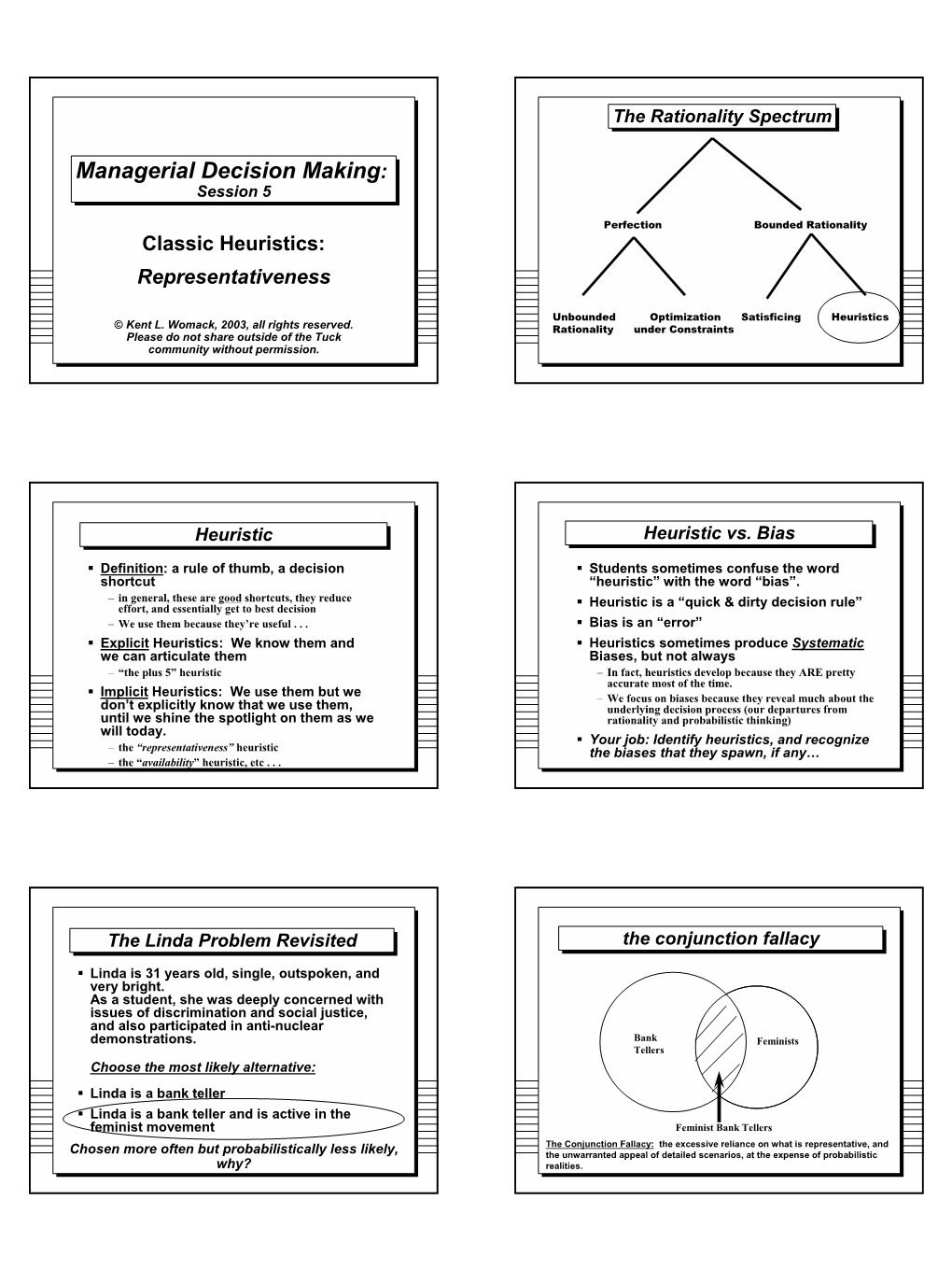 Managerial Decision Making: Session 5