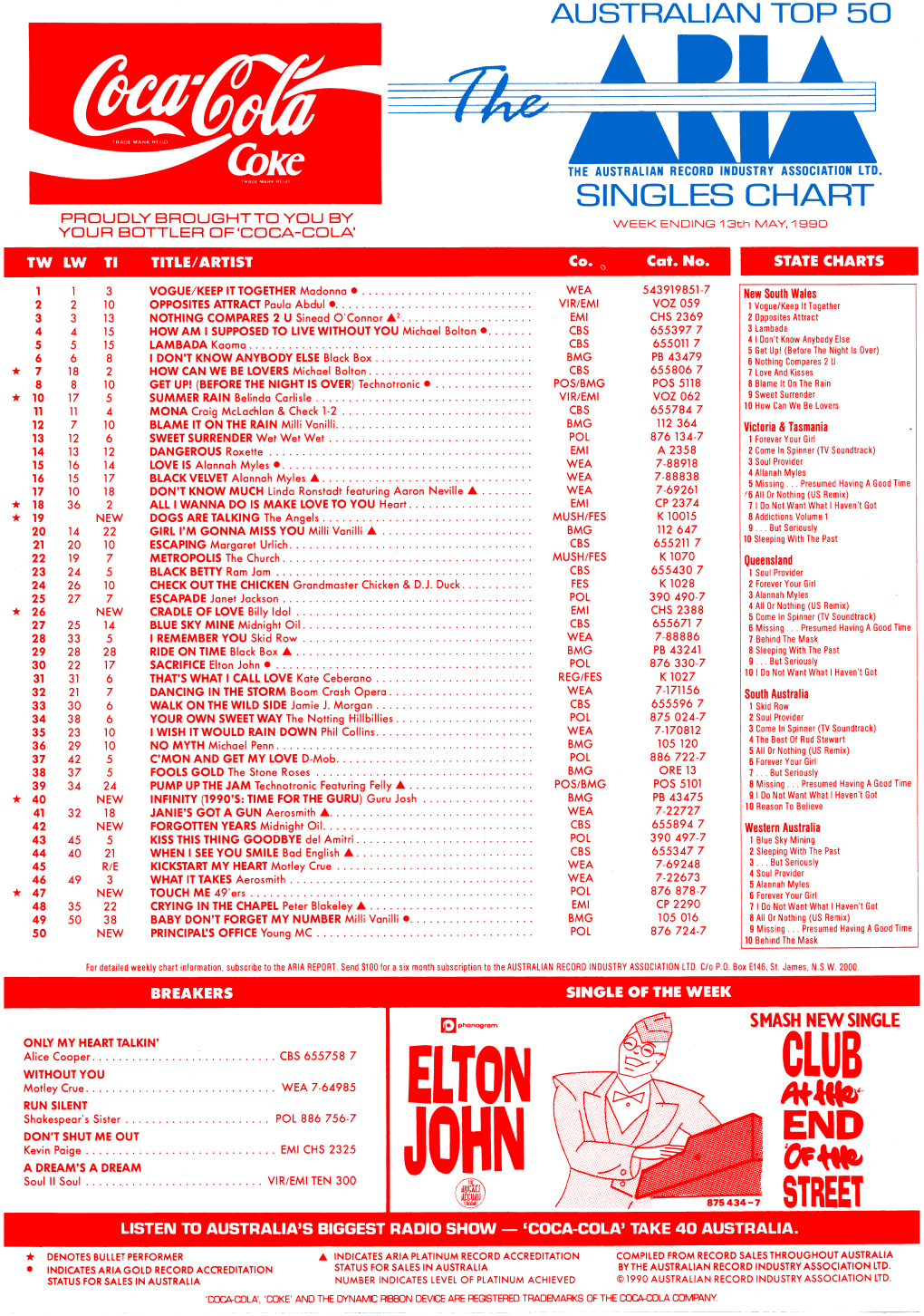 ARIA Charts, 1990-05-13 to 1990-09-30