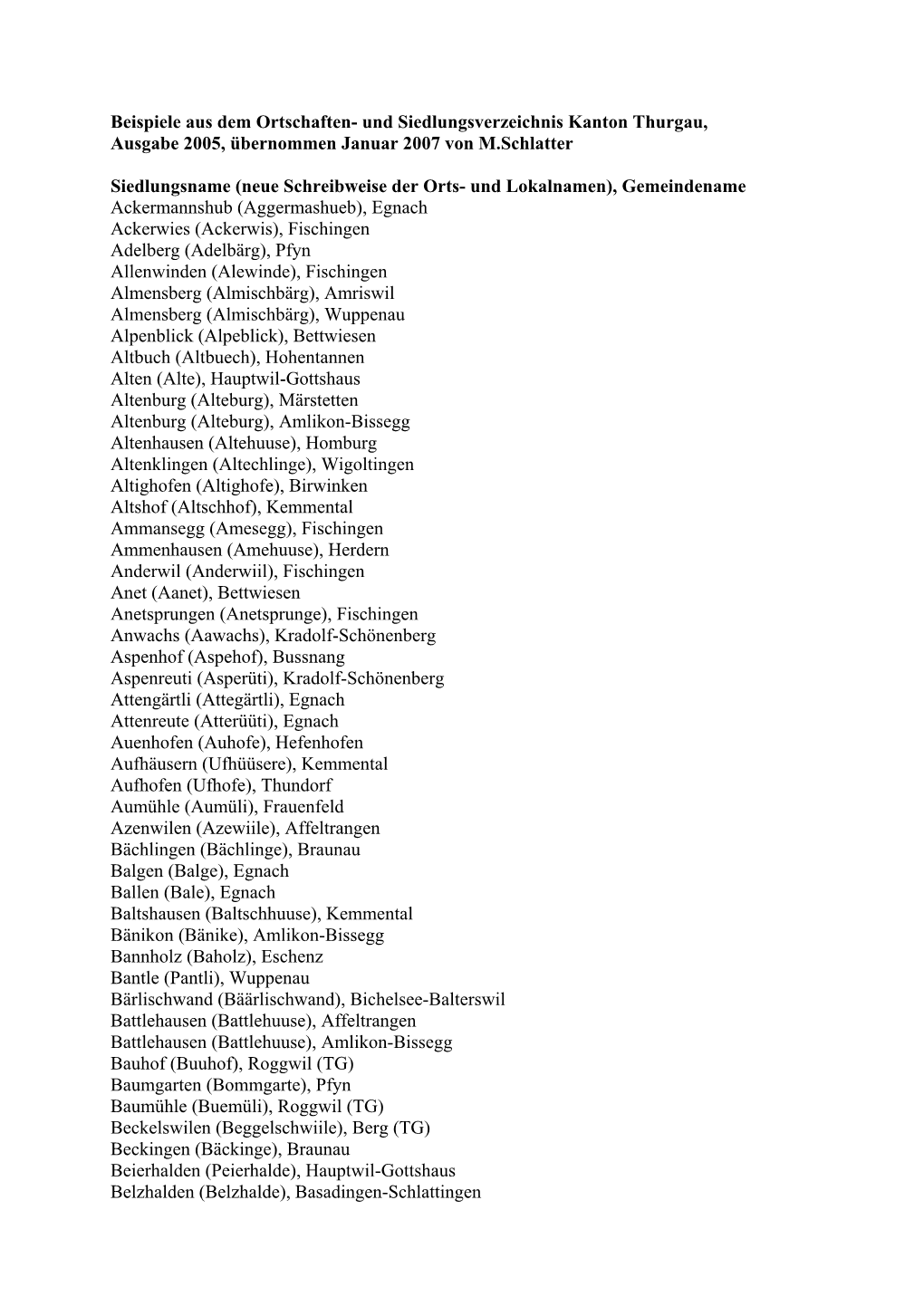Beispiele Aus Dem Ortschaften- Und Siedlungsverzeichnis Kanton Thurgau, Ausgabe 2005, Übernommen Januar 2007 Von M.Schlatter Si