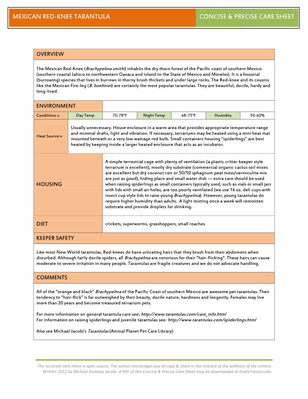 Mexican Red-Knee Tarantula Concise & Precise Care Sheet Glaking