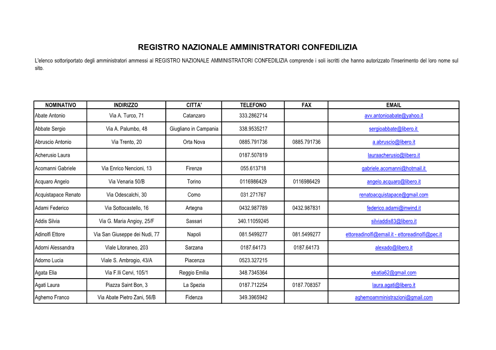 Registro Nazionale Amministratori Confedilizia