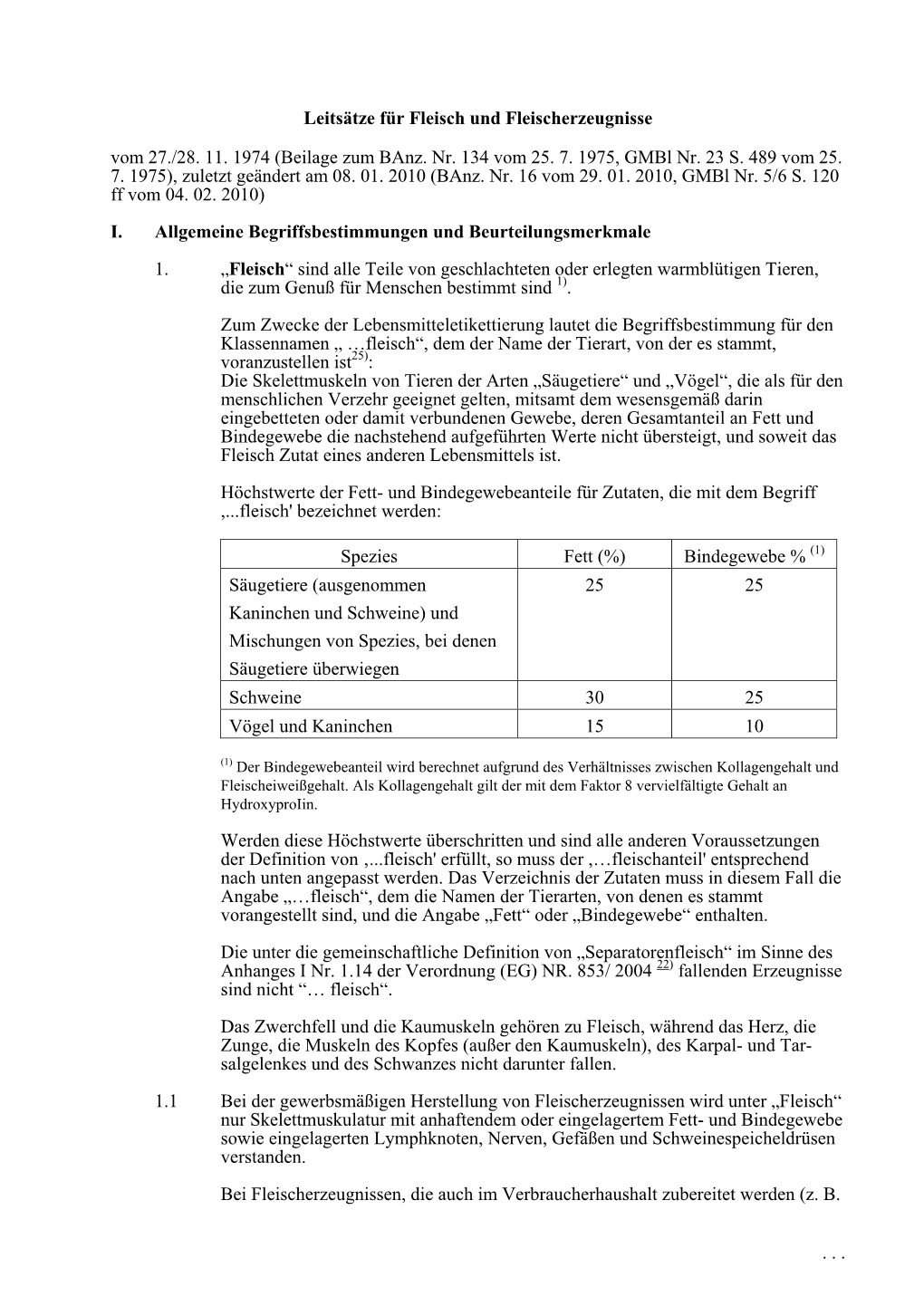 Leitsätze Für Fleisch Und Fleischerzeugnisse Vom 27./28