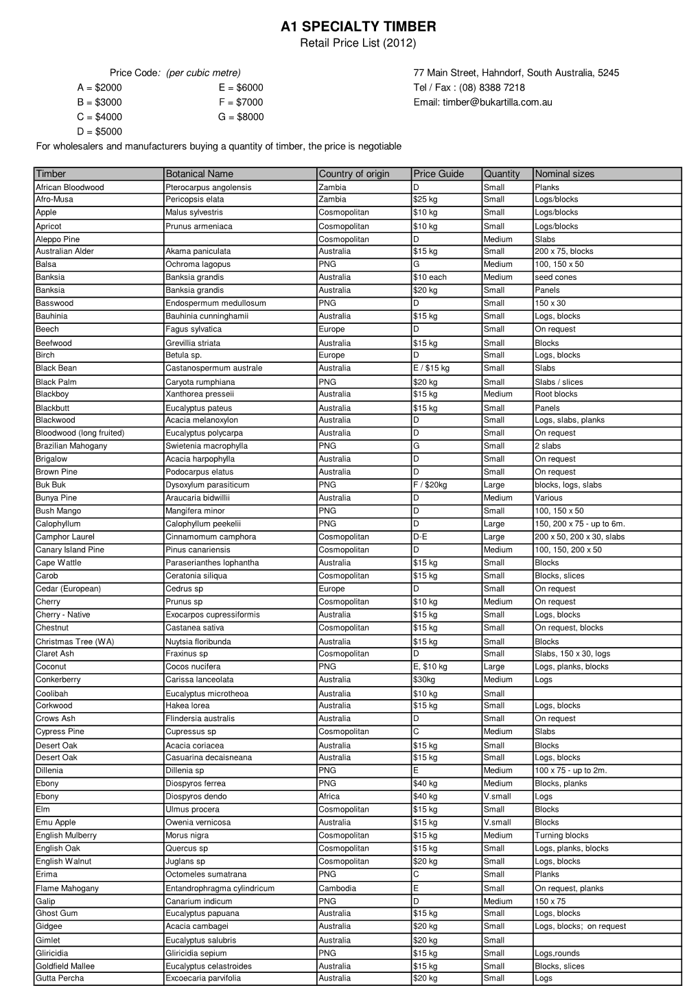 Copy of Timber Pricelist 2012