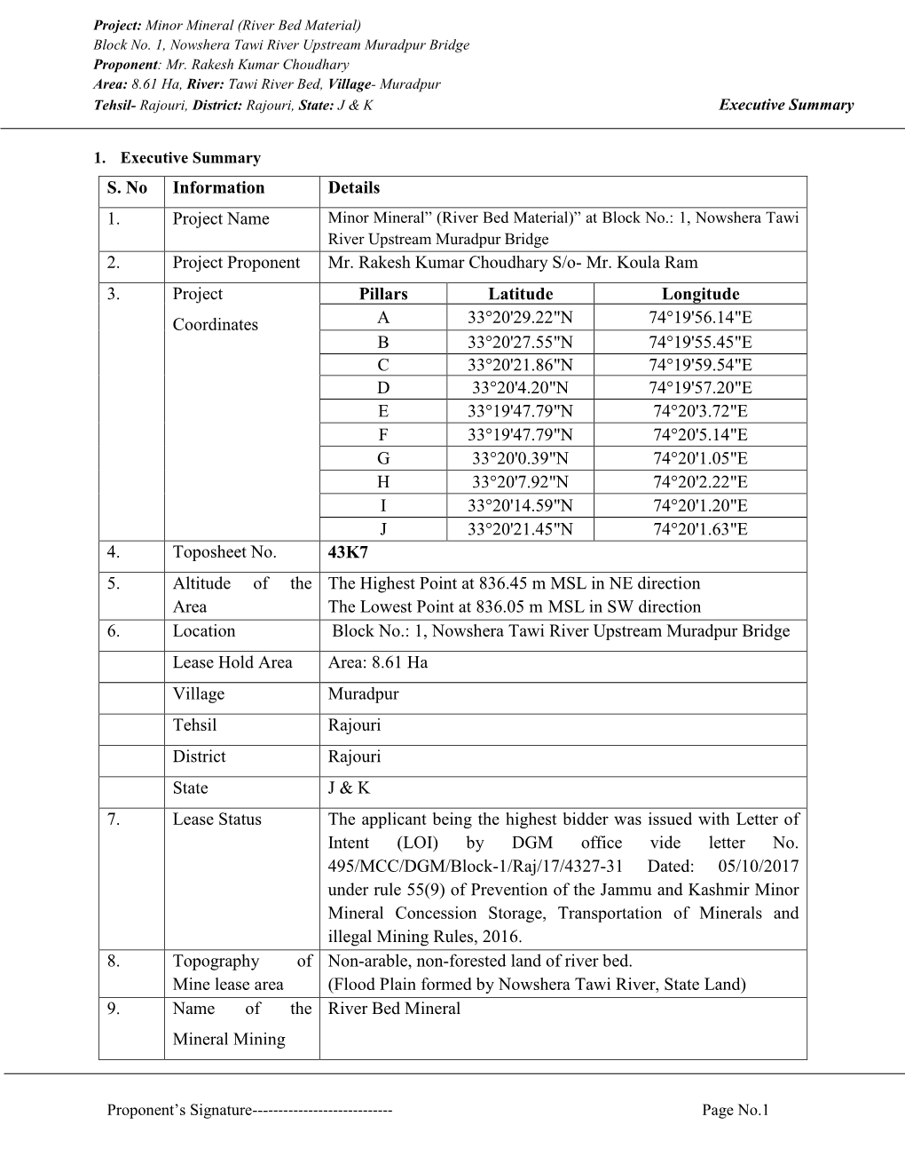 Pre Feasibility Report