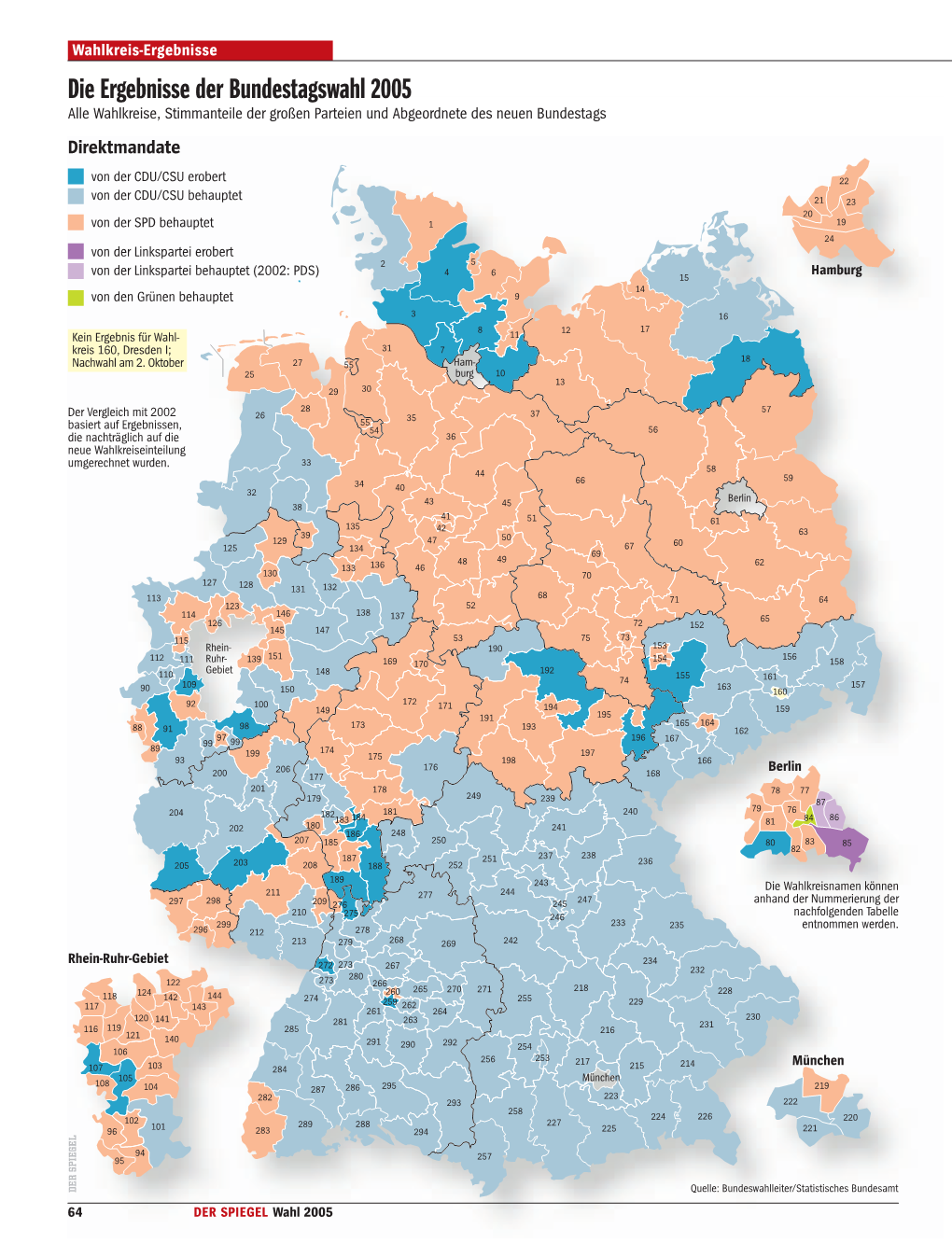 Die Ergebnisse Der Bundestagswahl 2005 Alle Wahlkreise, Stimmanteile Der Großen Parteien Und Abgeordnete Des Neuen Bundestags Direktmandate