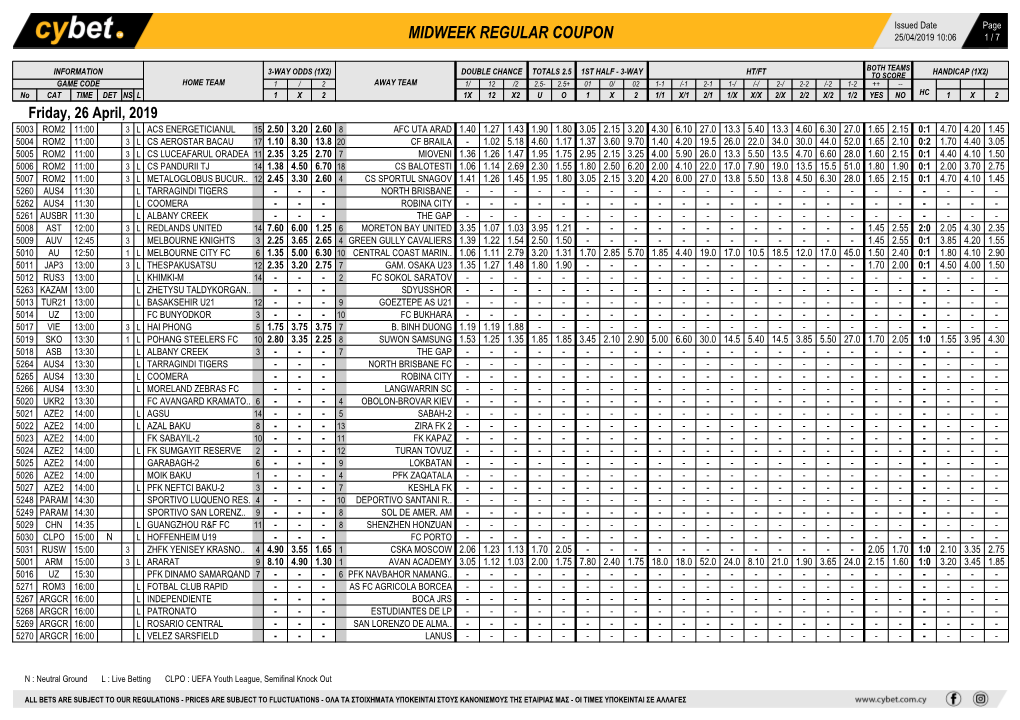 Midweek Regular Coupon 25/04/2019 10:06 1 / 7