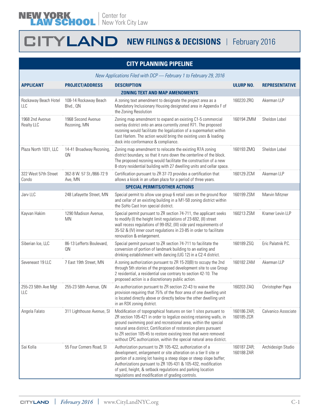 CITYLAND NEW FILINGS & DECISIONS | February 2016