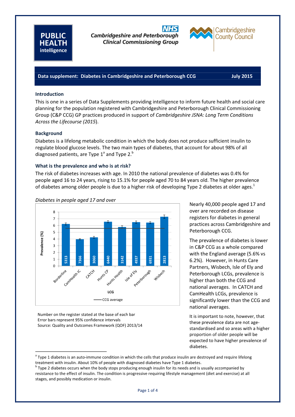 Diabetes in Cambridgeshire and Peterborough CCG July 2015