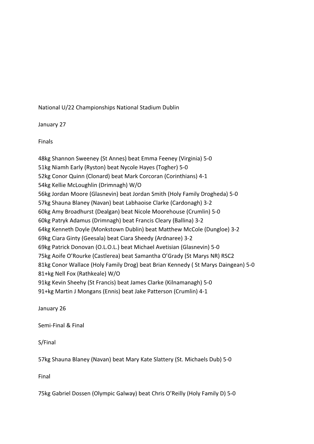 National U/22 Championships National Stadium Dublin January 27 Finals 48Kg Shannon Sweeney