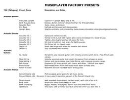 Museplayer Factory Presets