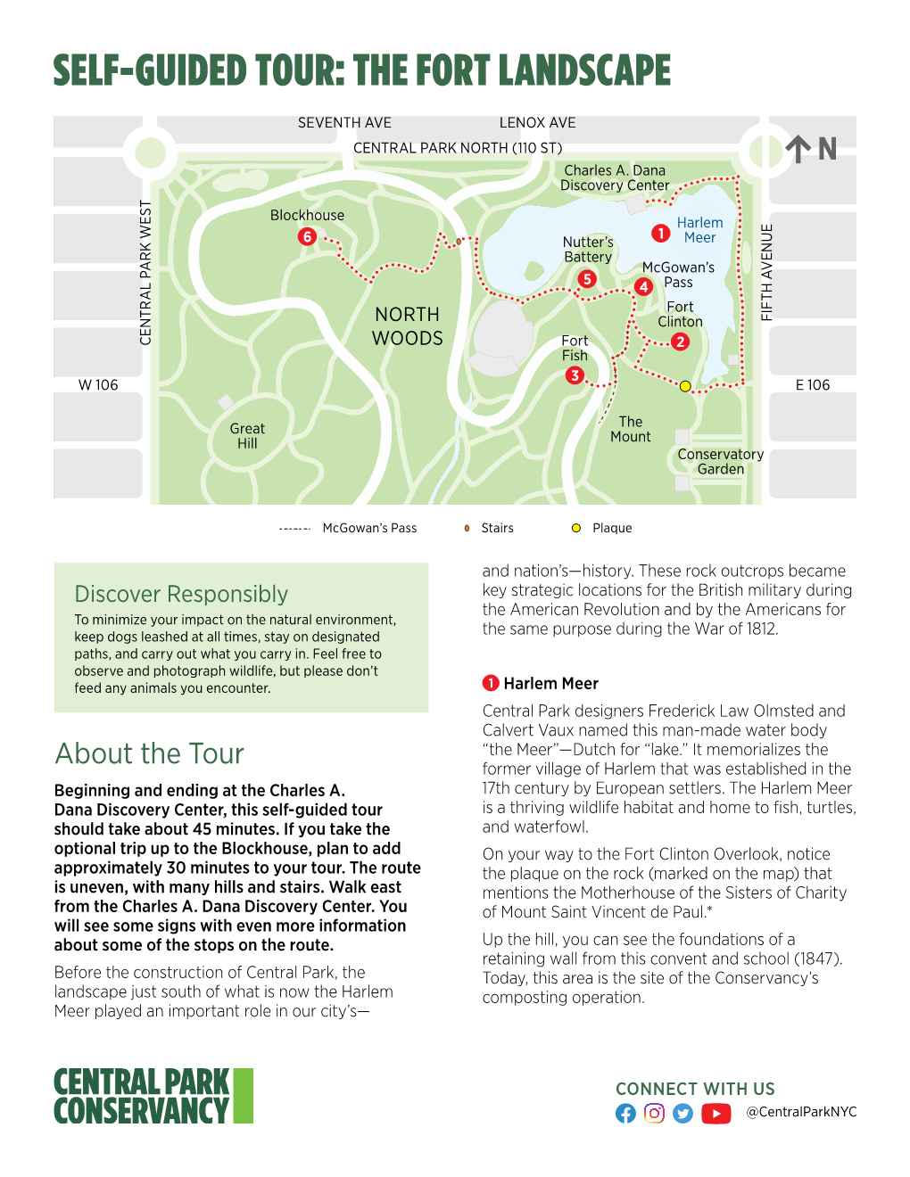 Self-Guided Tour: the Fort Landscape