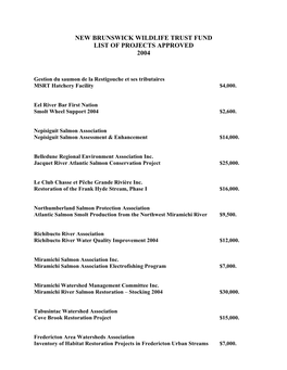 New Brunswick Wildlife Trust Fund List of Projects Approved 2004