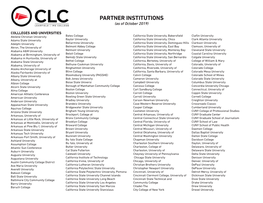 PARTNER INSTITUTIONS (As of October 2019)