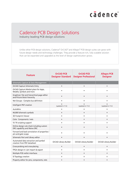 Cadence PCB Design Solutions Industry Leading PCB Design Solutions