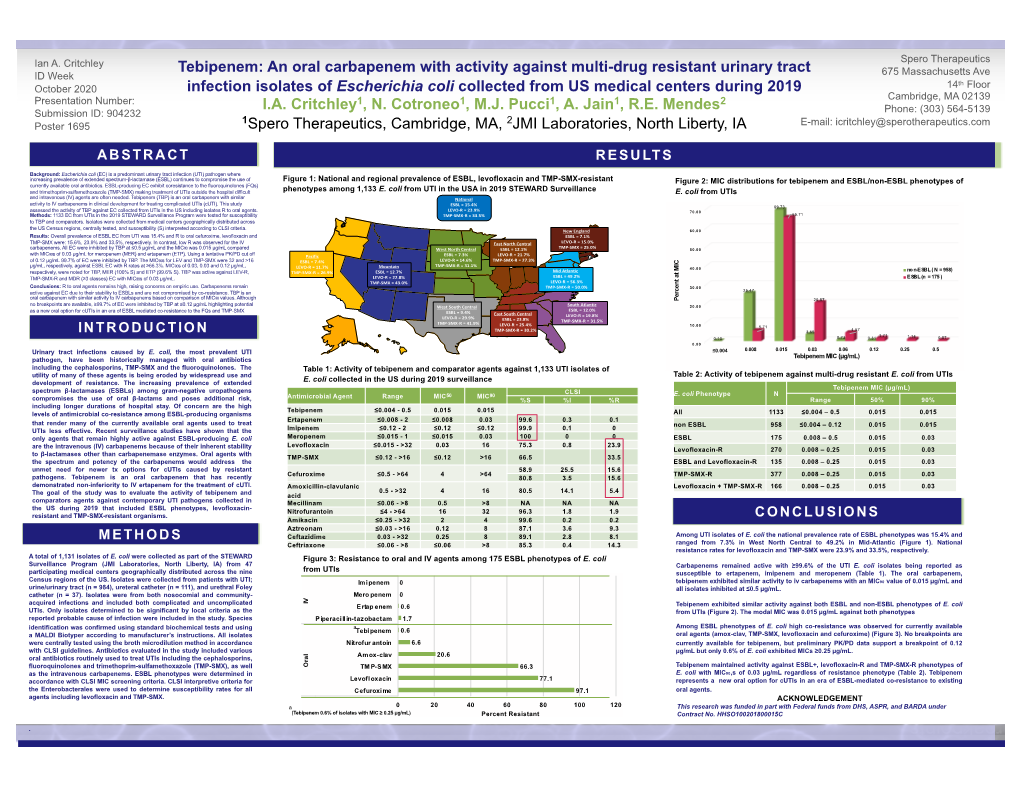 Tebipenem an Oral Carbapanem with Activity Against Multi-Drug Resistant