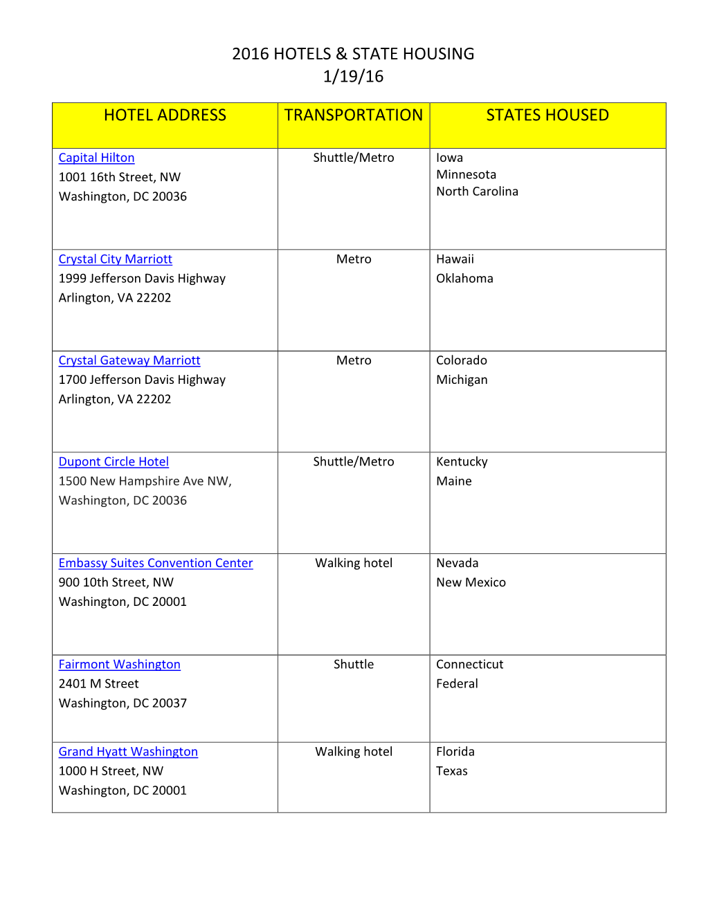 2016 Hotels & State Housing 1/19/16 Hotel Address Transportation States