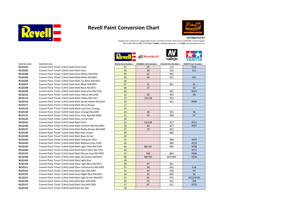 Revell Paint Conversion Chart DocsLib