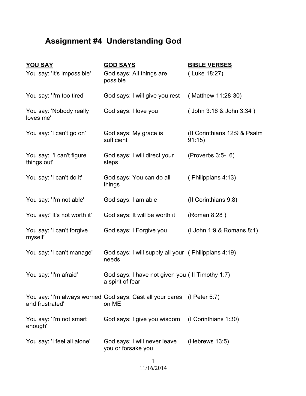 Assignment #4 Understanding God