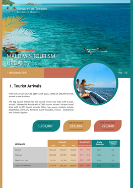 Tourism Status Update 11 March 2021 Final