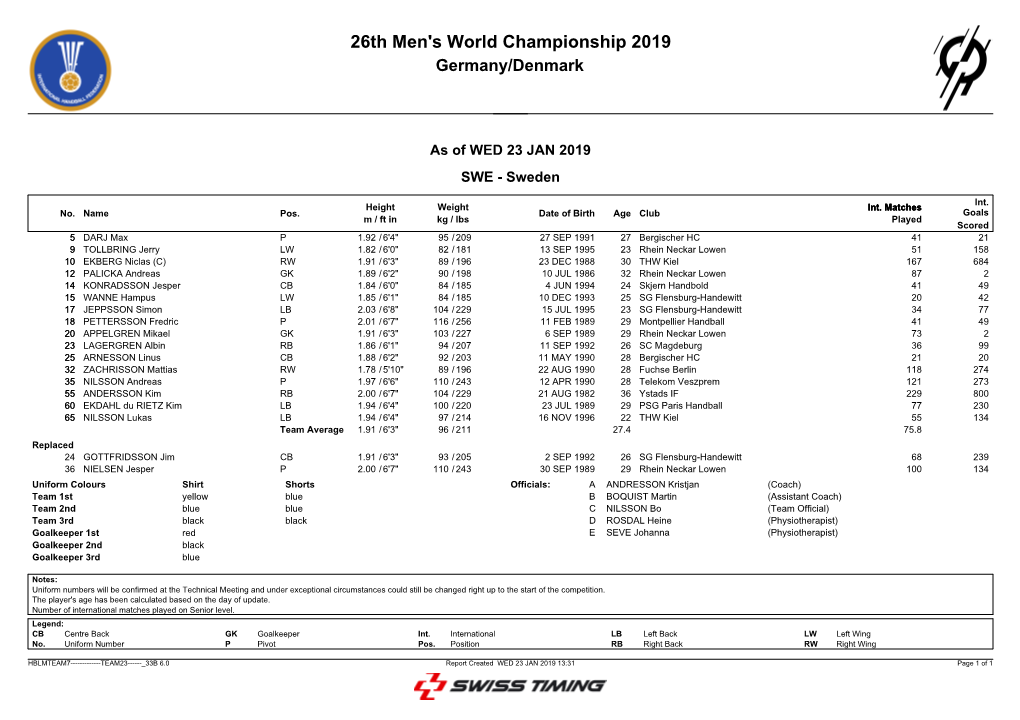 26Th Men's World Championship 2019 Germany/Denmark