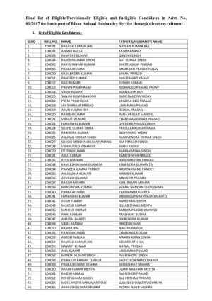 Final List of Eligible/Provisionally Eligible and Ineligible Candidates in Advt. No. 01/2017 for Basic Post of Bihar Animal Husb
