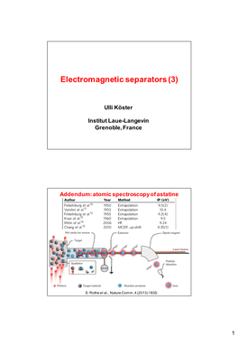 Electromagnetic Separators (3)