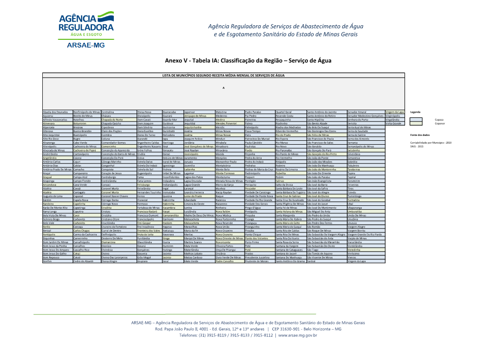 Agência Reguladora De Serviços De Abastecimento De Água E De Esgotamento Sanitário Do Estado De Minas Gerais