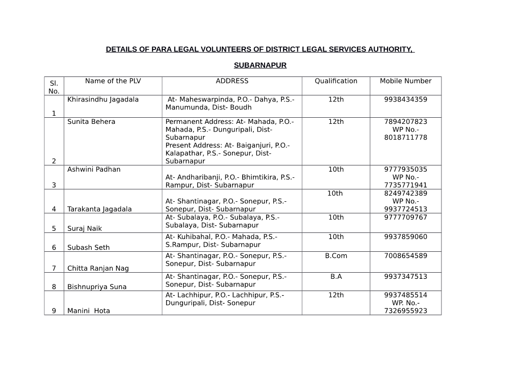 Sonepur-1.Pdf