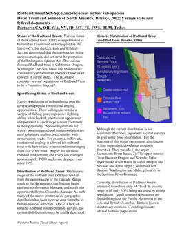 Redband Trout Sub-Sp. (Oncorhynchus Mykiss Sub-Species) Data: Trout and Salmon of North America, Behnke, 2002; Various State and Federal Documents Partners: CA, OR