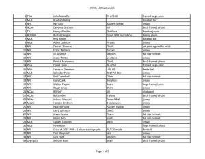 FINAL LIVE Action List 1 PGA John Mahaffey 25 of 150 Framed Large