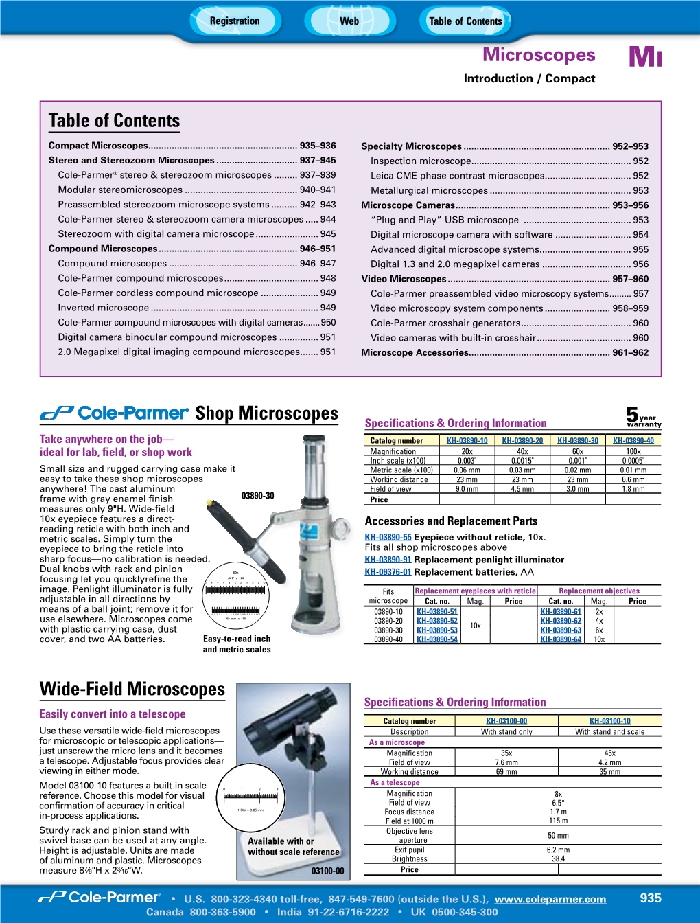 Microscopes MI Introduction / Compact