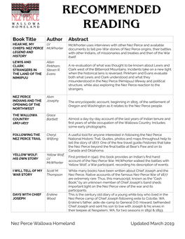 Printable Recommended Reading 2019