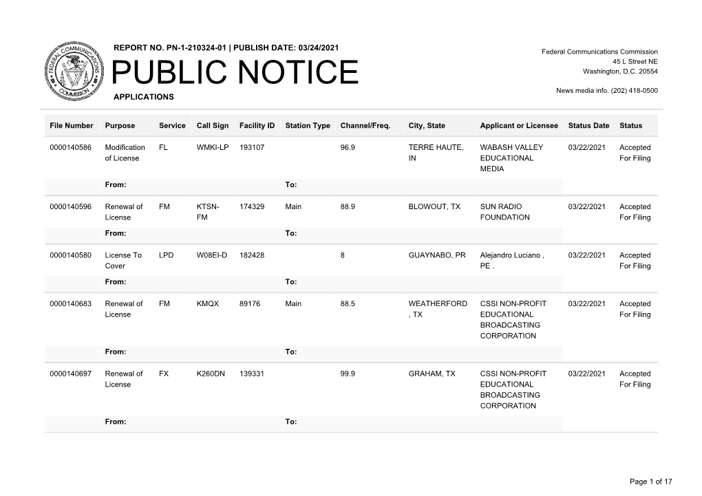 Public Notice >> Licensing and Management System Admin >>