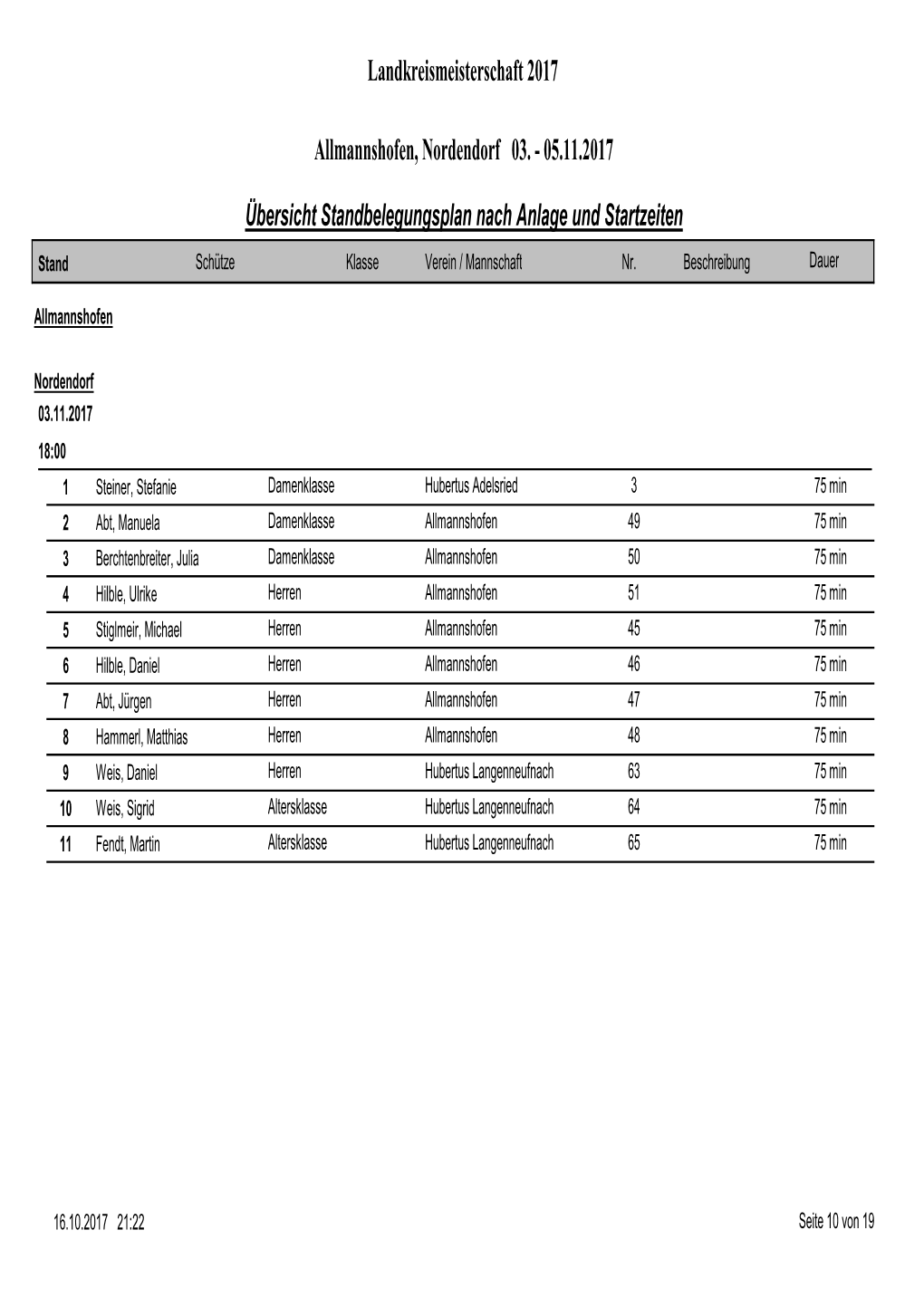 Crystal Reports